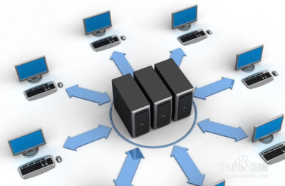 聊城網(wǎng)絡(luò)服務(wù)全攻略 網(wǎng)站建設(shè)、公眾號開發(fā)、淘寶運(yùn)營及價格詳解